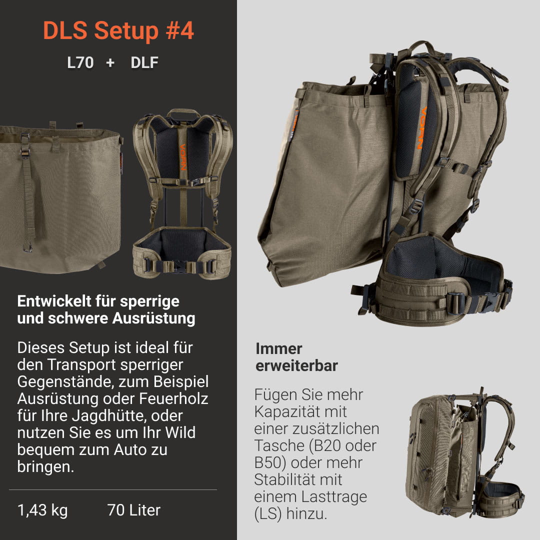 Vorn DLS Setup 4