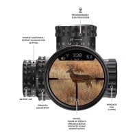 Burris Veracity PH 2,5-12x42 Zielfernrohr Details