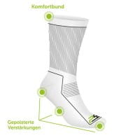 PSS Jagd Edition Socken