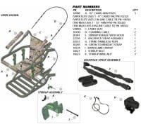 Summit Klettersitz mini Viper SD Detail