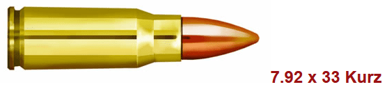 PRVI/PPU 7,92x33 kurz FMJ 123 gr. - 20 Stk.