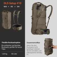 Vorn DS Schultergurte Fog Green Setup 10