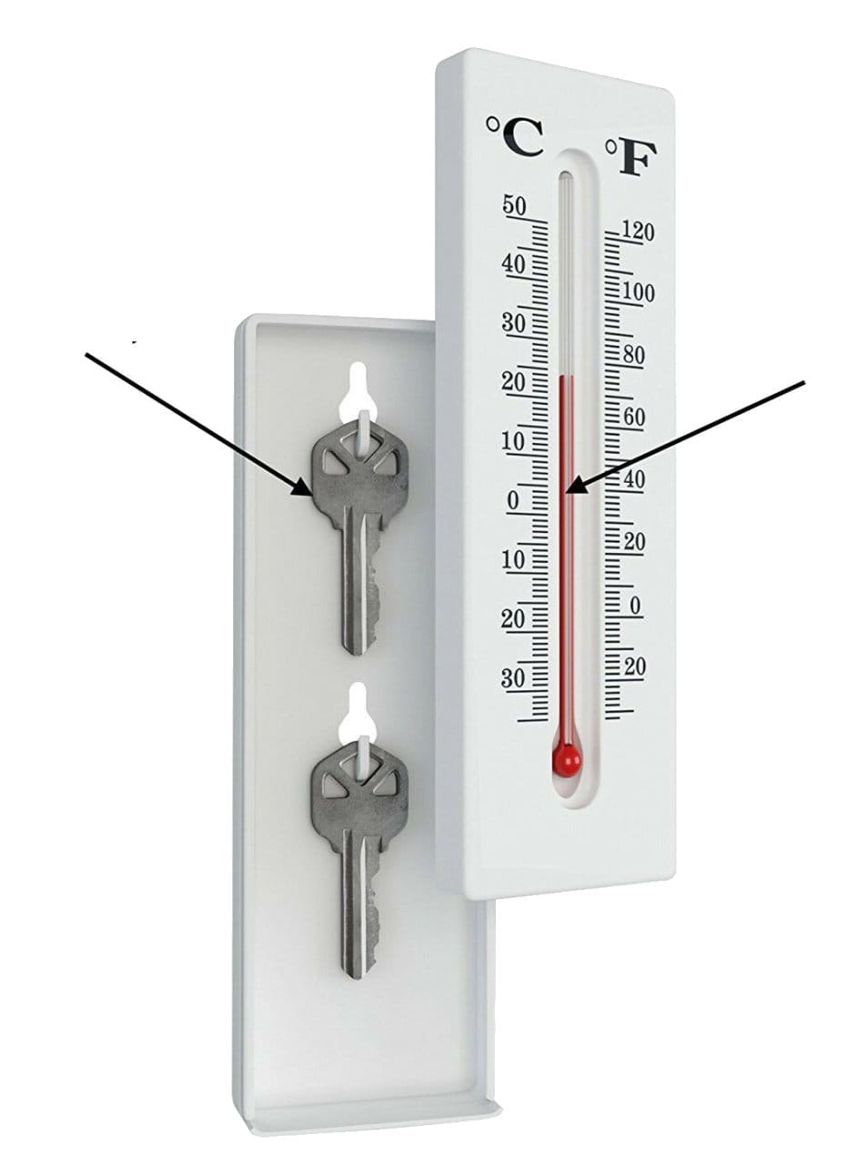 Thermometer Hidden Safe