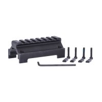 B&T AG Montageschiene NAR Low Profile Mount f&uuml;r HK MP5 Details