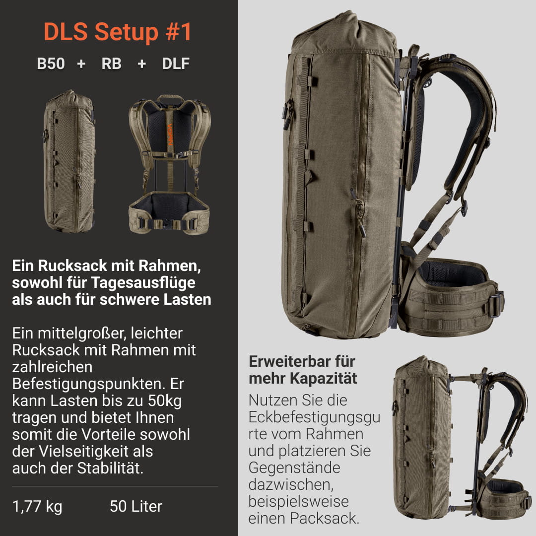 Vorn DLS Setup 1