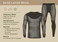H&auml;rkila Base Mesh Unterhose Overview