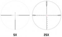 EHR-1C MOA