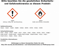 Pfefferspray TW1000 (40 ml/ Nebel) Man Gefahrenhinweise