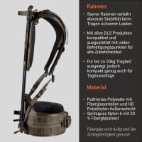 Vorn DLF Rahmen System Fog Green Bild 2