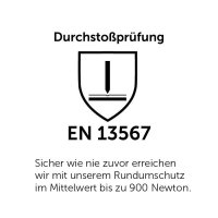 PSS X-treme Protect Sauenschutzhose Neue Version