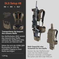 Vorn RH Waffenhalter Fog Green Setup 8