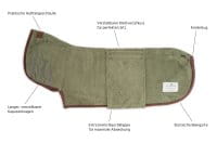 Ruff and Tumble Country Dog corduroy trim Moosgr&uuml;n Hundebademantel