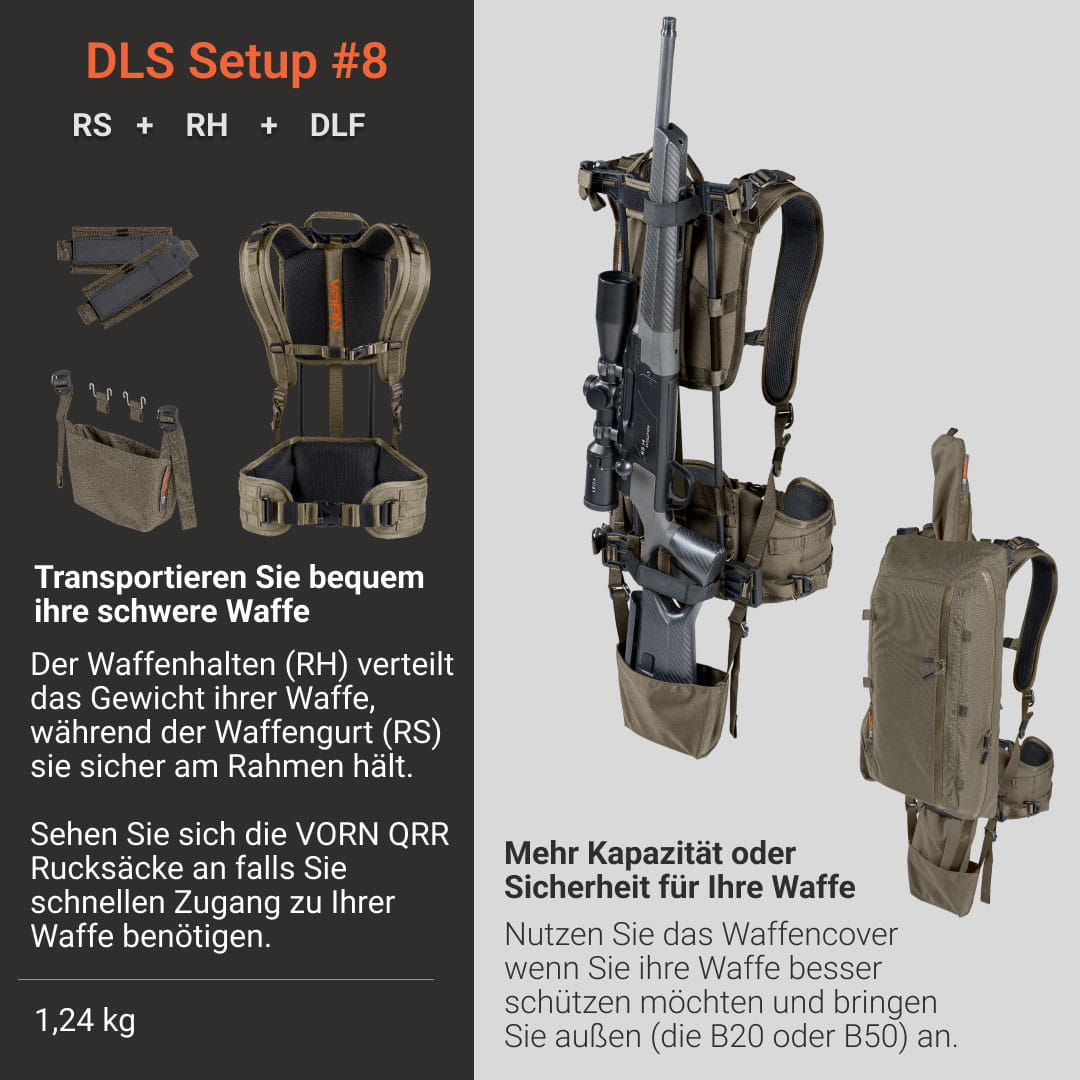 Vorn DLS Setup 8
